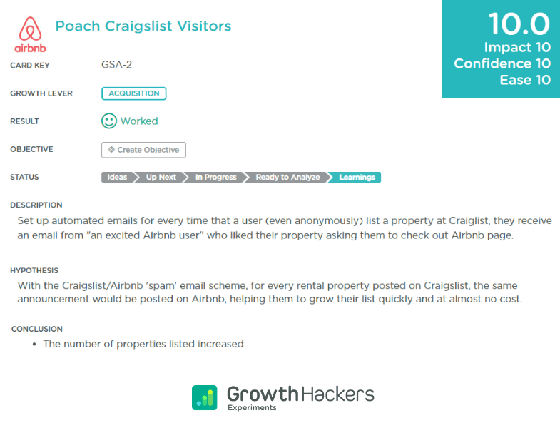 Craigslits Visitors Growth Study Airbnb