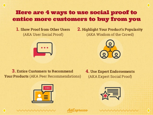 social proof marketing guide